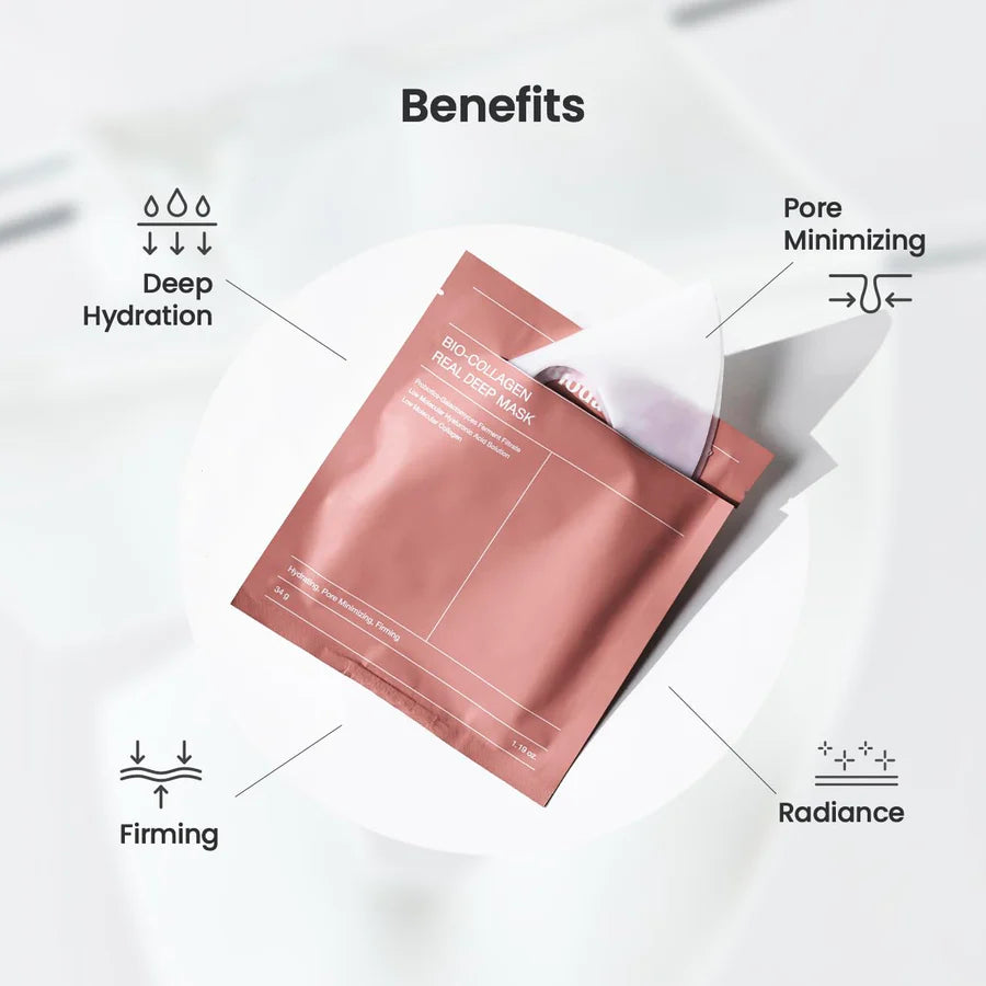 BioDermaGlow™- Bio-Collagen Deep Mask