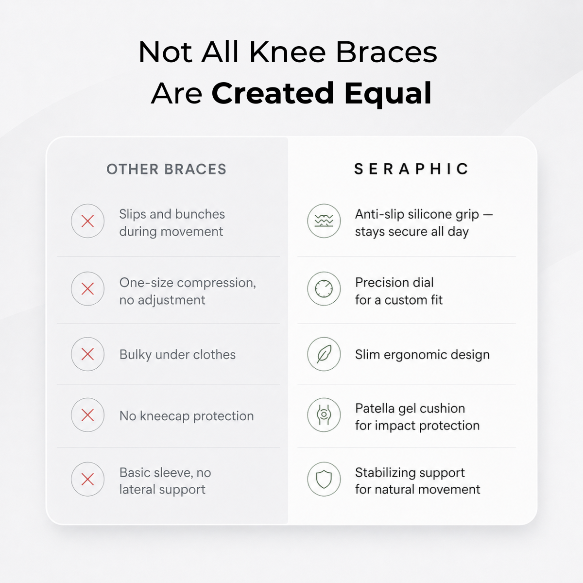 KneeGuard Pro™
