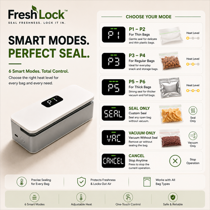 FreshLock™ — clean, memorable, self-explanatory