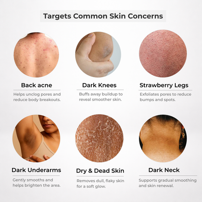 Korean Exfoliating Antibacterial Shower Towel