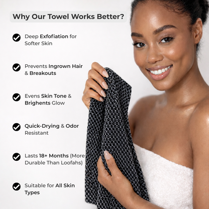Korean Exfoliating Antibacterial Shower Towel