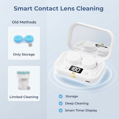 LensGuard Pro