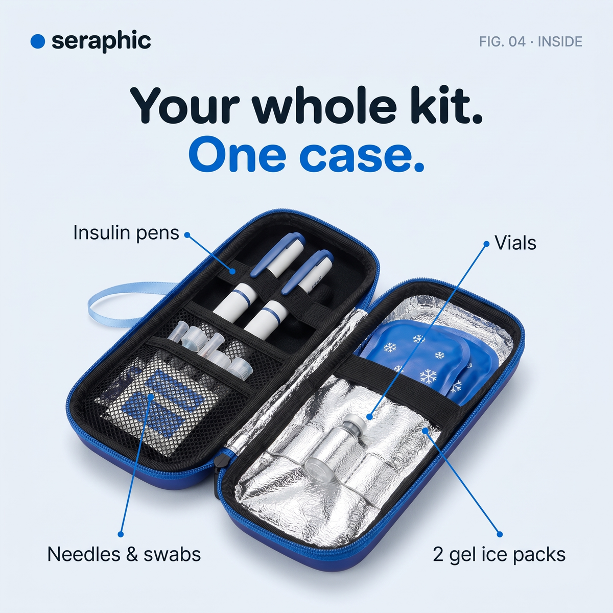 MediTherm™ – Insulin Travel Case