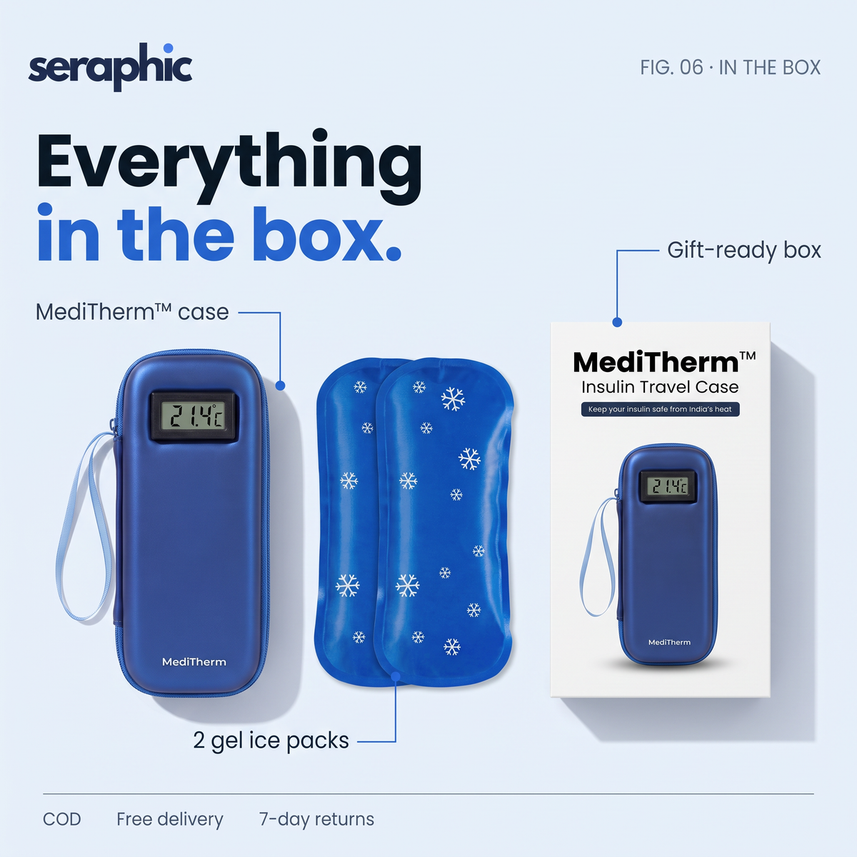 MediTherm™ – Insulin Travel Case