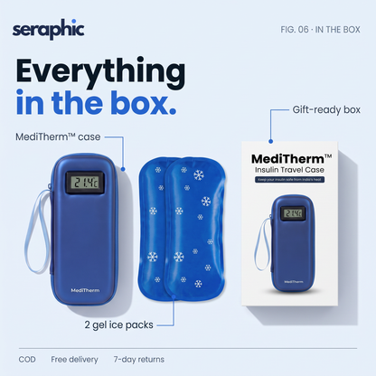 MediTherm™ – Insulin Travel Case